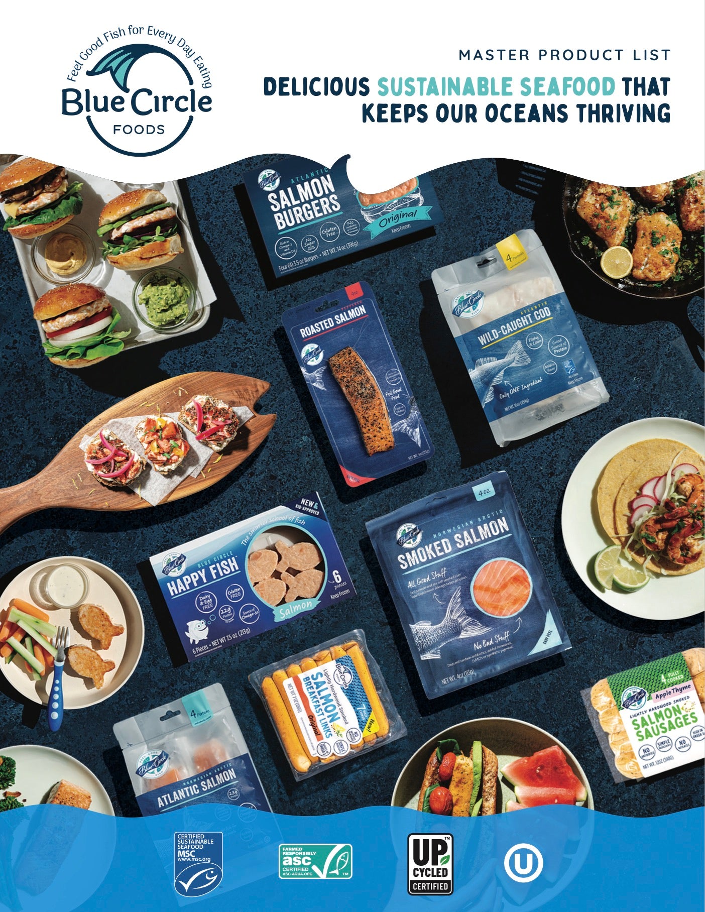 Changing Seas – Blue Circle Foods